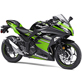 Kawasaki Motorcycles